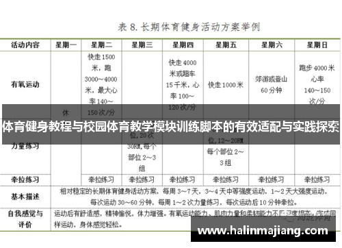 体育健身教程与校园体育教学模块训练脚本的有效适配与实践探索
