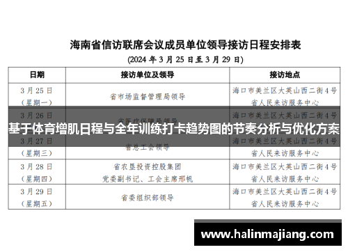 基于体育增肌日程与全年训练打卡趋势图的节奏分析与优化方案