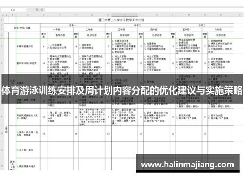 体育游泳训练安排及周计划内容分配的优化建议与实施策略