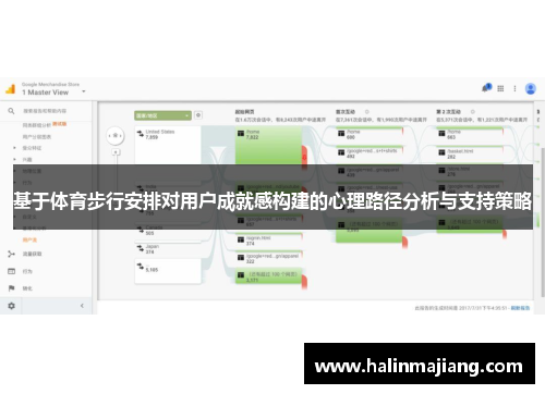 基于体育步行安排对用户成就感构建的心理路径分析与支持策略